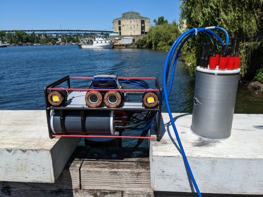 H1 - Integration Hub